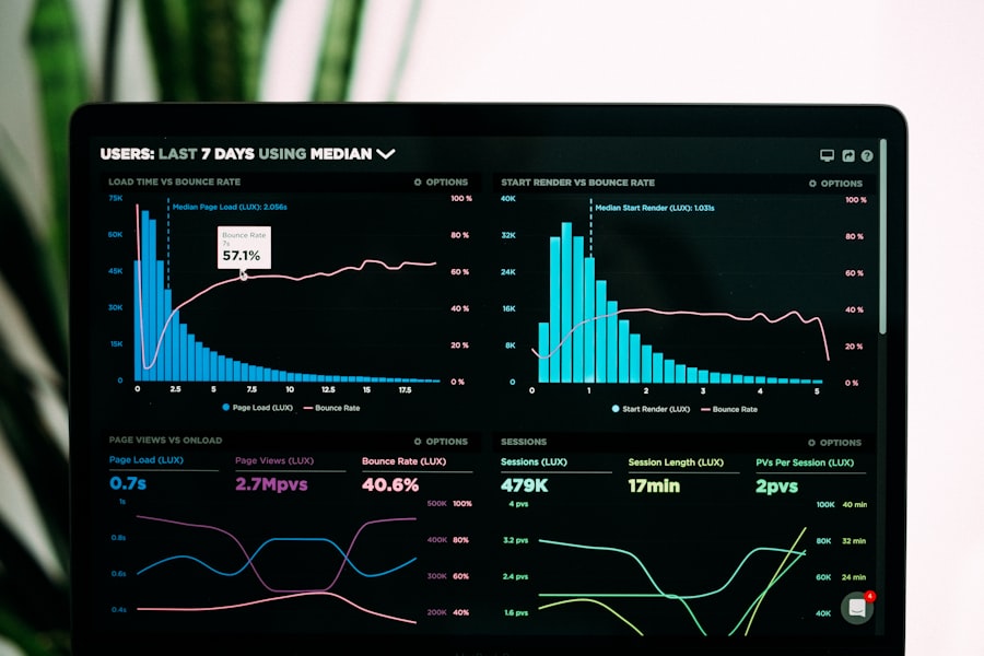 Cisco Meraki cloud-managed networking