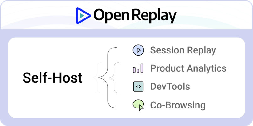 OpenReplay session replay and observability by Acuative