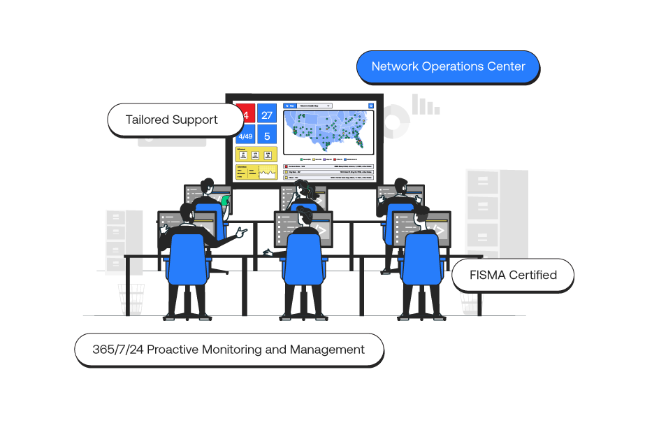 Network and Security Operations Banner