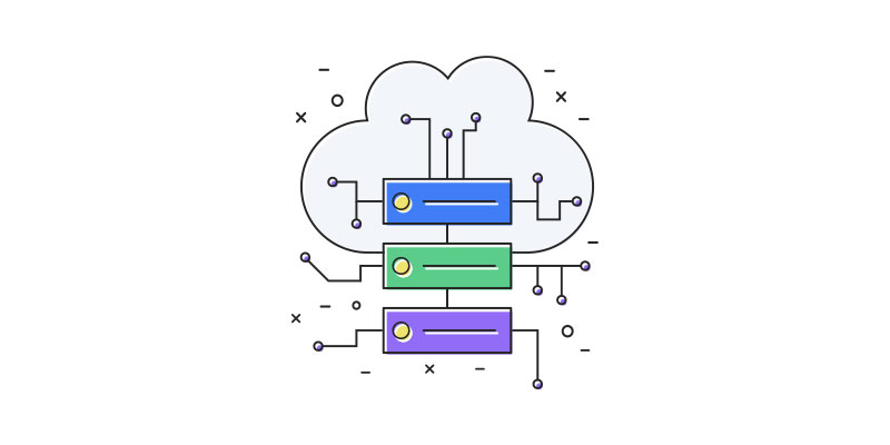 Managed SD WAN
