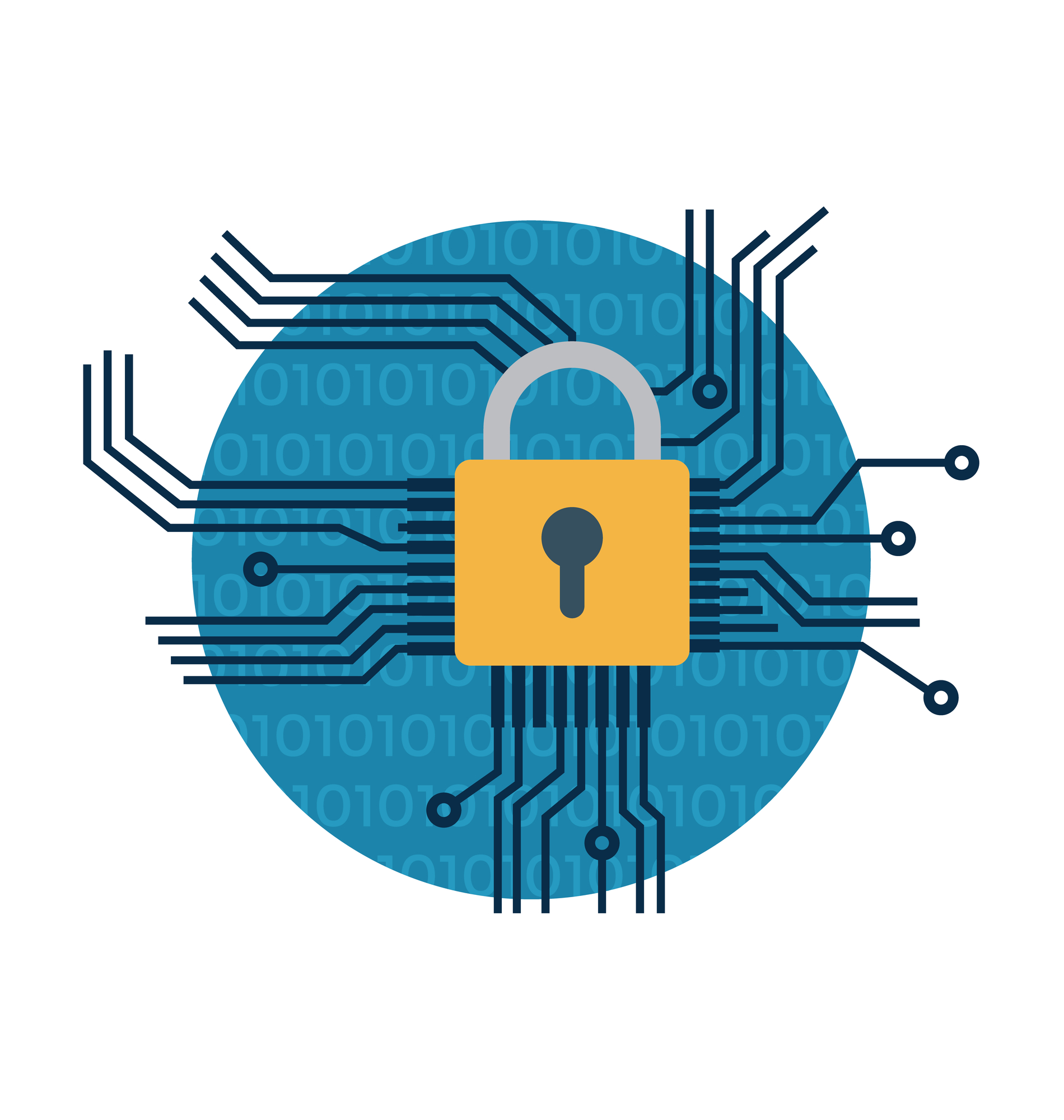 financial system cybersecurity