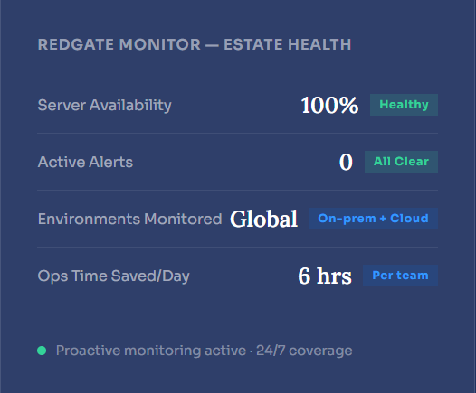 Redgate-Monitor