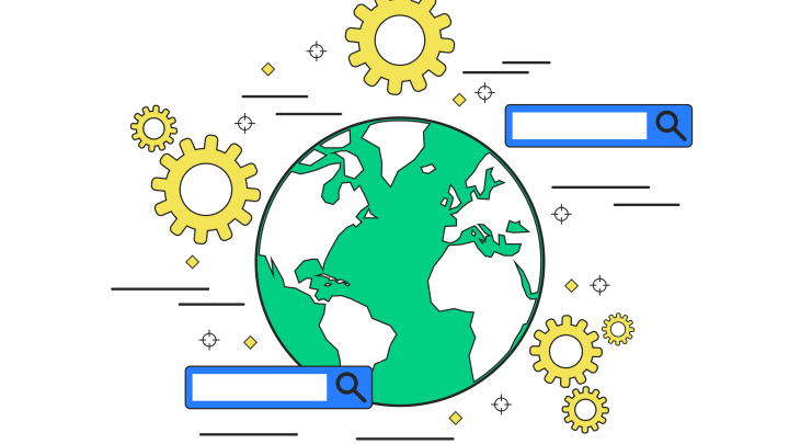 global implementation