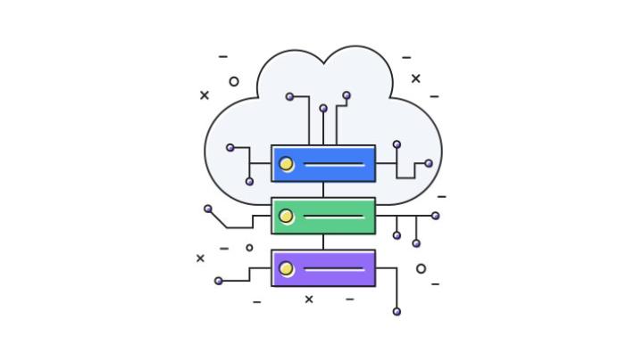 Managed SD WAN