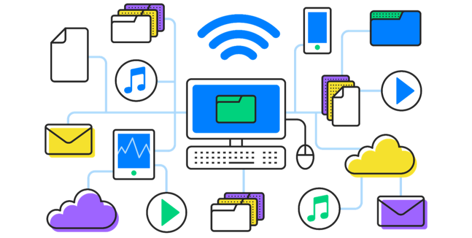 acuconnect managed network solution from acuative