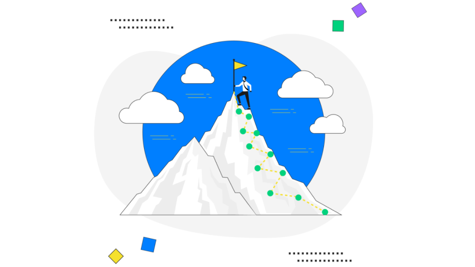 Acuative Company Info