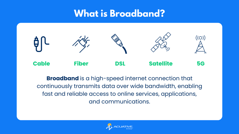 what is broadband? broadband explained